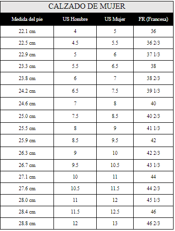 ZAPATILLA ADIDAS TERREX MUJER EASTRAIL 2.0 GRIS HQ0936